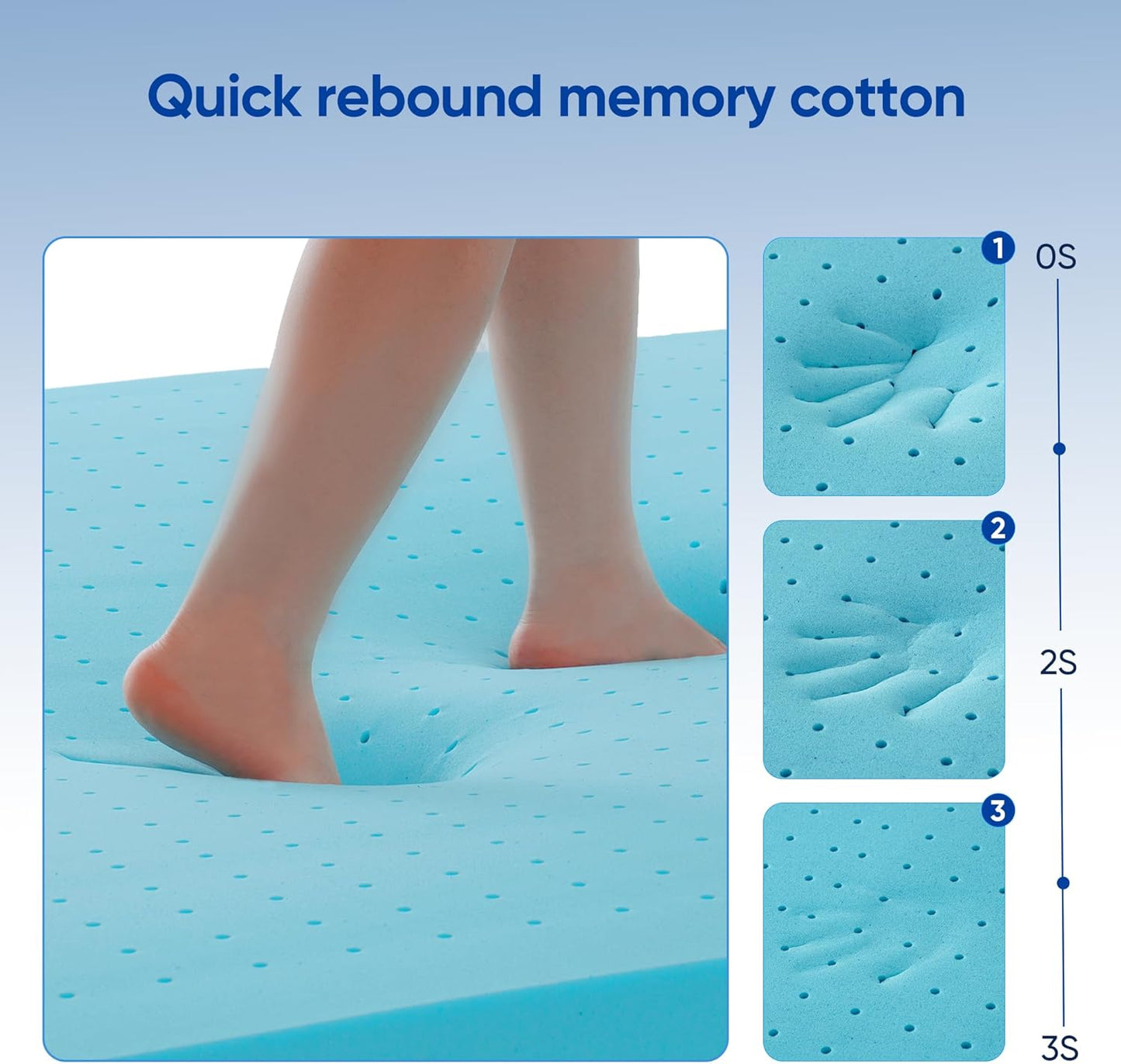 3 Inch Full Size Gel Memory Foam Mattress Topper High Density Cooling Pad Pressure Relief Bed Topper with Removable & Washable Cover