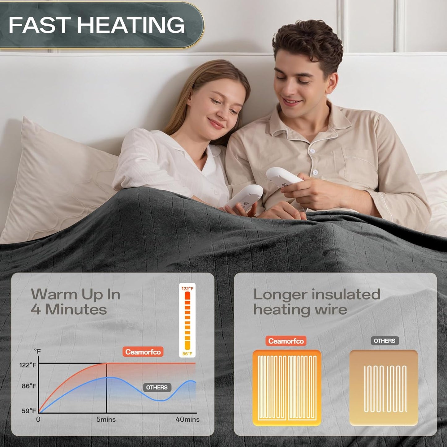 Heated Blanket King Size with Dual Control, Electric Blanket Double-Layer Flannel, Heating Blanket with 8 Heating Levels & 10 Hours Auto-Off Machine Washable, ETL Certification (Dark Grey, 100" x 90")