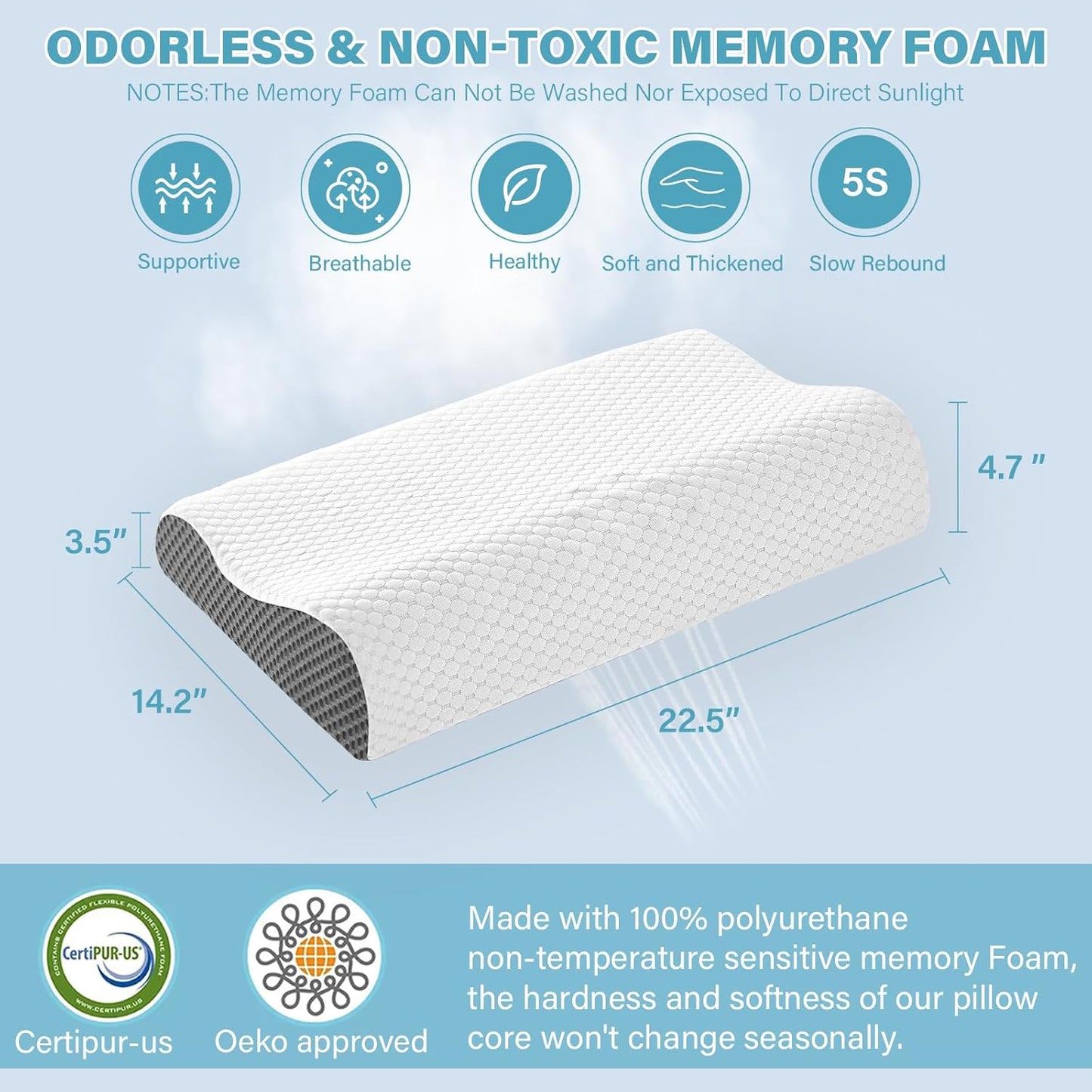 Memory Foam Cooling Bed Pillows for Sleeping, Ergonomic Cervical Pillow for Neck and Shoulder Pain Relief, Adjustable Cold Pillow,with Pillowcase（Grey）