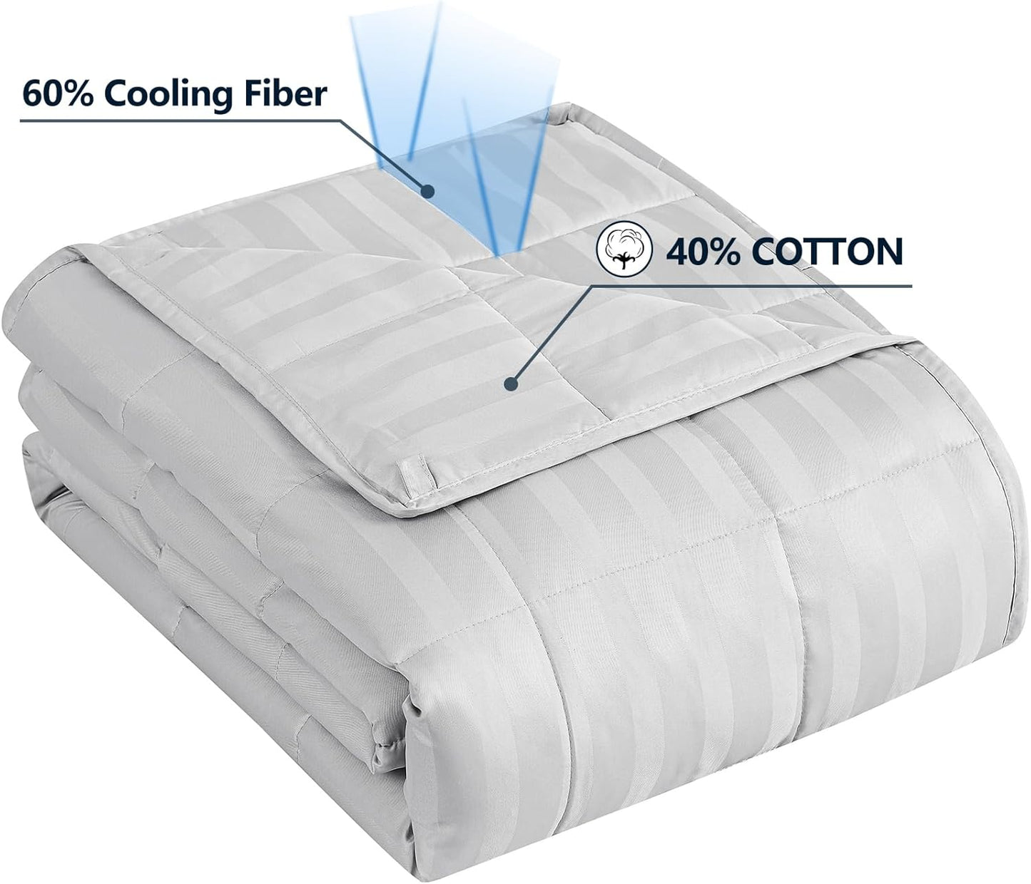 anfie Weighted Blanket (80x87-25lb), 40% Cotton 60% Polyester, Light Grey, Cooling Polyester, 25 lbs, Machine Washable, Bagged, Modern Design for Adult