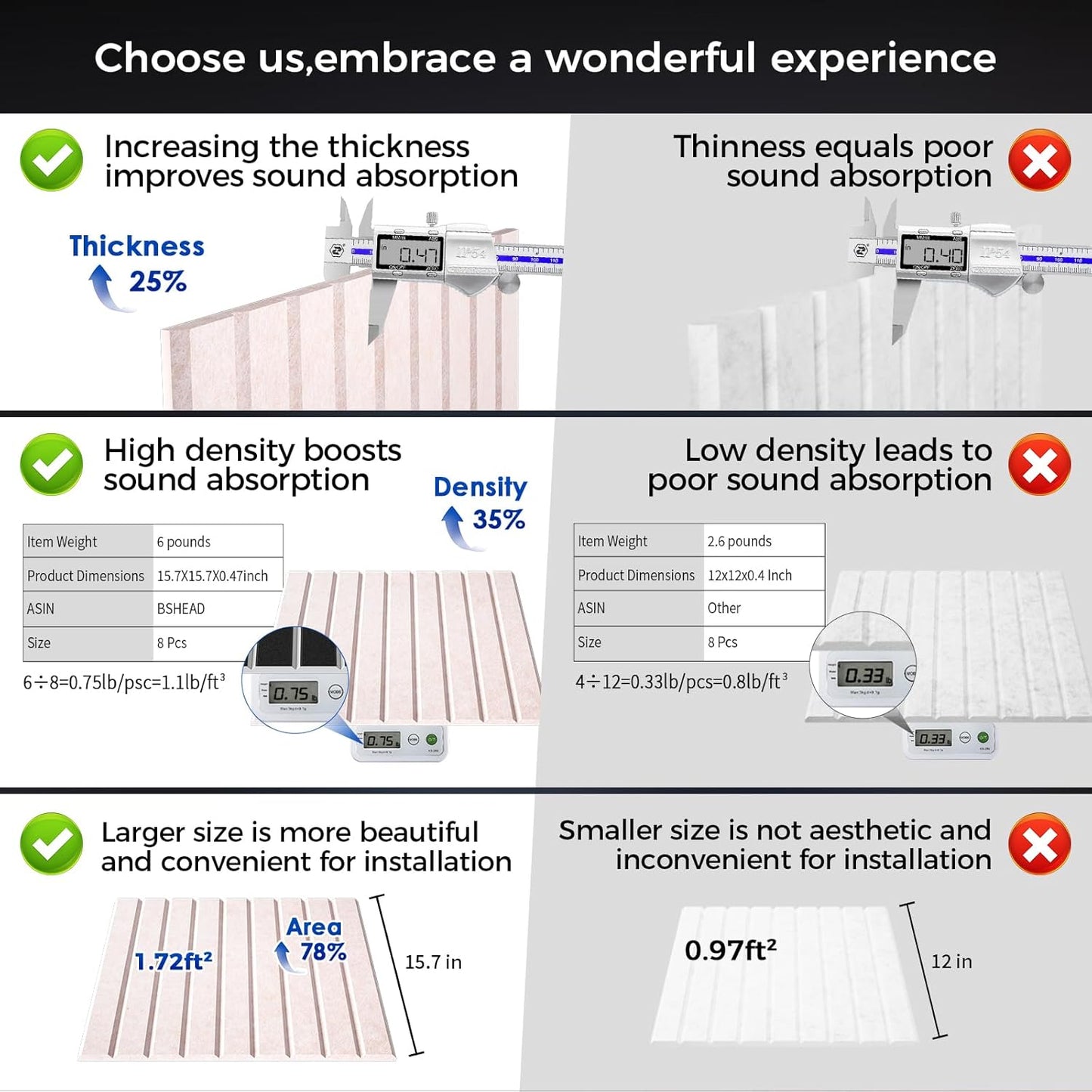 6 Pack Large Soundproof Wall Panels, 24 x 12 x 0.47 in Sound Proof Foam Panels for Walls, 1.2lb/ft³ High Density, Thicker 0.47in, Acoustic Panels, Sound Dampening Panels Camel