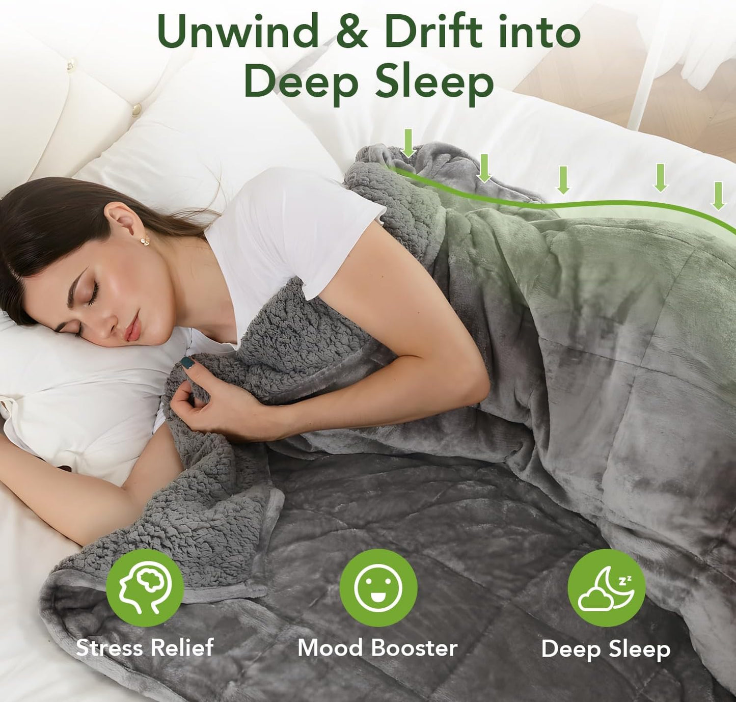 Sivio Sherpa Fleece Weighted Blanket for Adult 20 lbs Heavy Fuzzy Throw Blanket with Soft Plush Flannel, Reversible Full-Size Super Soft Extra Warm Cozy Fluffy Blanket, 60x80 Inches Dual Sided Grey