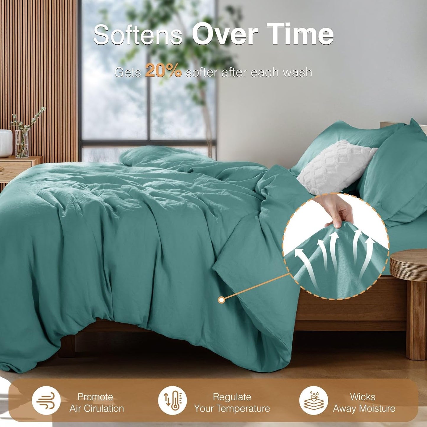 SONORO KATE 100% French Linen Duvet Cover King Size, Soft Breathable for Hot Sleepers, Moisture Wicking & Durable Cover Set - Zipper Closure & 4 Corner Ties Duvet Covers 3 Piece (Aqua,King)