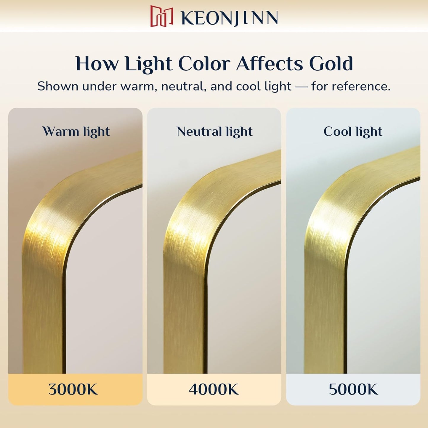 Keonjinn Gold Mirrors for Bathroom Sink, 30 x 36 Inch Rounded Rectangle Brushed Brass Mirror, Metal Framed Rectangular Wall Mirror, HD Tempered Glass Modern Decorative Mirror(Horizontal/Vertical)