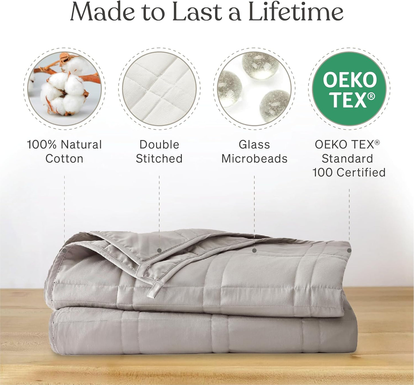 Baloo Weighted Blanket for Adults 12 lb Throw (Silver Sage, 42"x72") | Cool & 100% Cotton | Machine Washable & Dryer Safe | Glass Microbead Fill