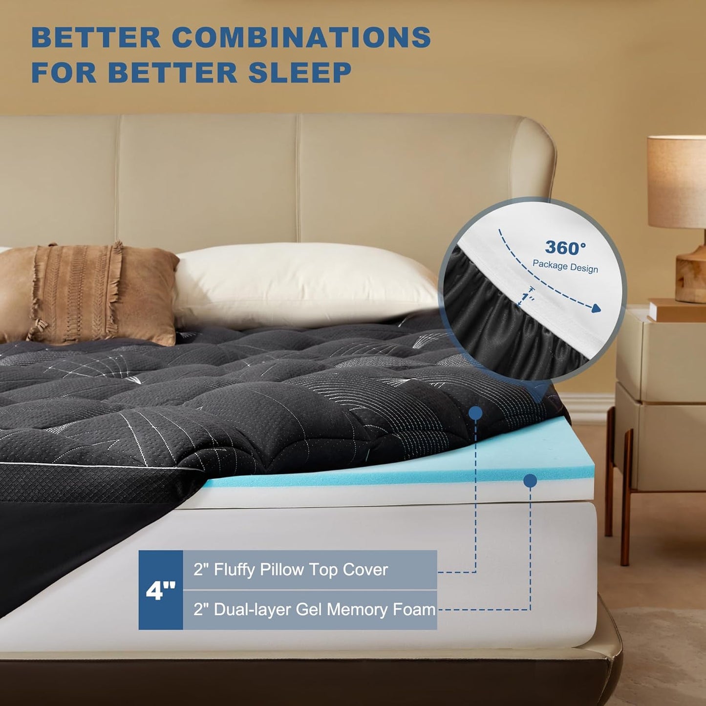 Bedlore 4-Inch Twin Mattress Topper for Back Pain - Dual Layer Medium Support (2" Gel Memory Foam + 2" Cooling Fluffy Pillow Top Pad), Breathable & Pressure Relief (Gray)
