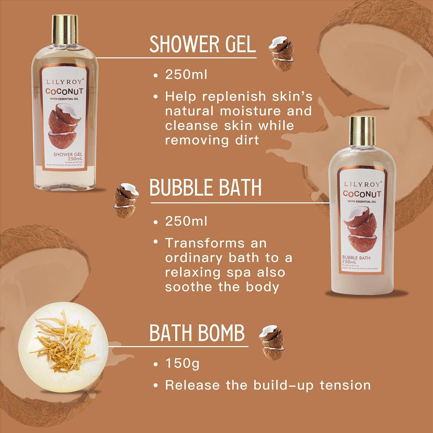 Christmas Gifts for Women and Men - 8-Piece Luxury Bath & Body Gift Set for Women Self Care Kit Spa Gift Baskets | Perfect Mothers Day Gifts for Mom, Birthday Gifts, All Occasion Holiday Present