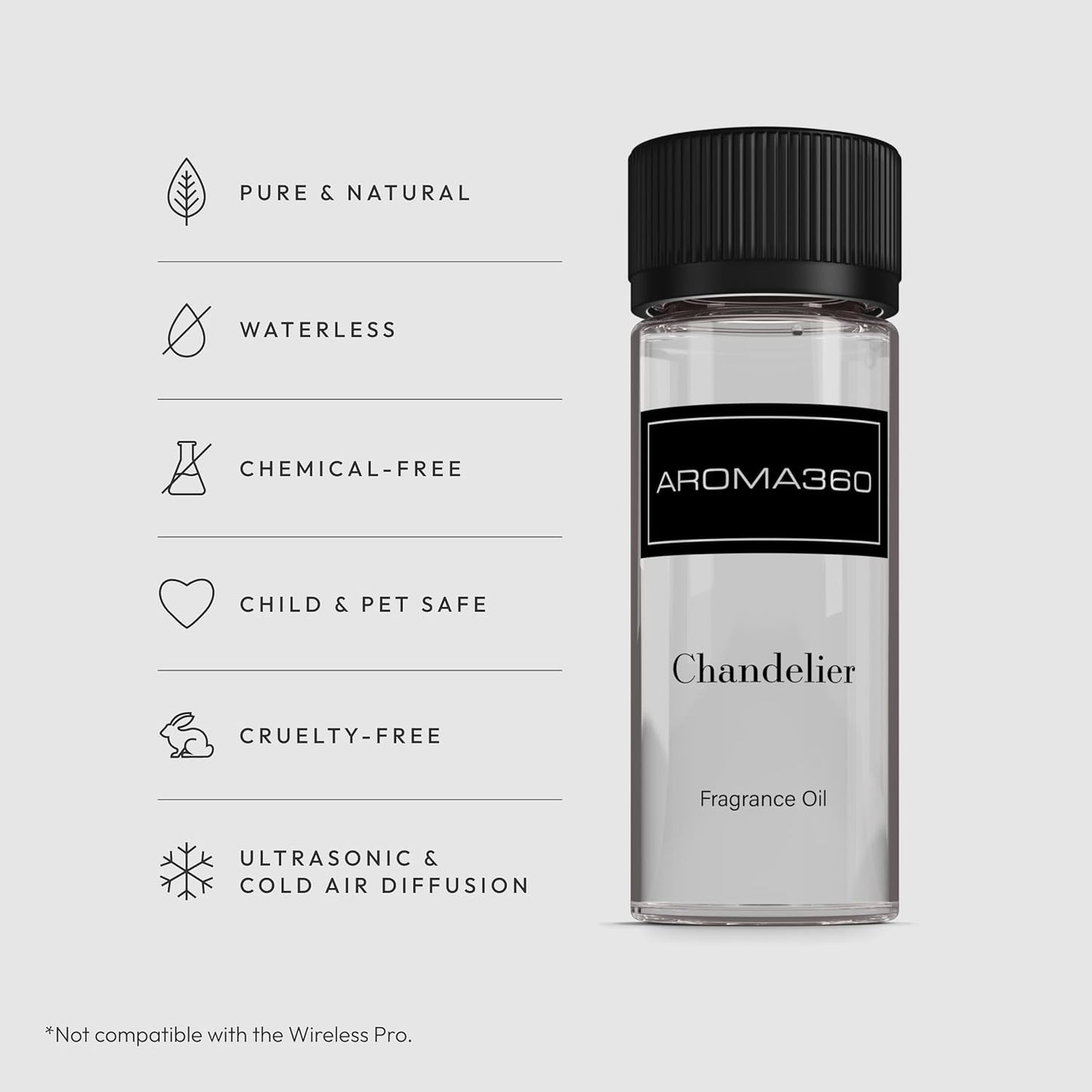Aroma360 - Chandelier Fragrance Oil Blend | Hotel Inspired for Luxury Essential Oil Diffusers | Aromatherapy Scent Diffuser Oil | Bergamot, Woodsy Sandalwood, and Flirtatious Saffron - 50ML
