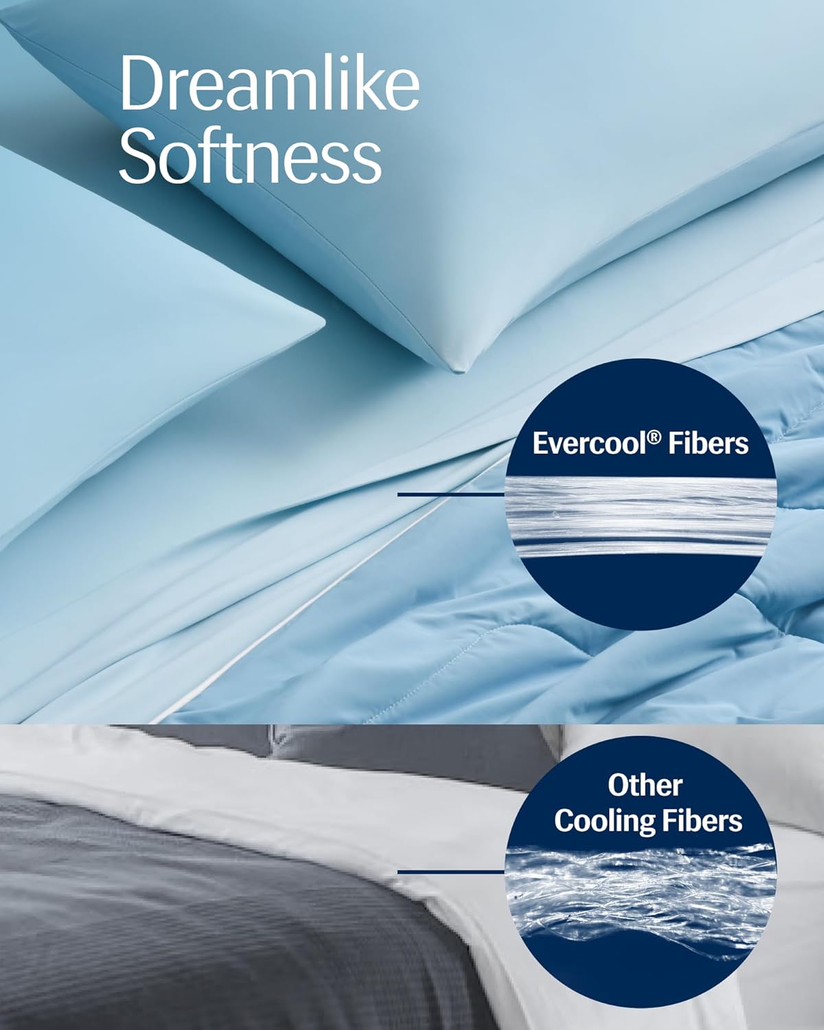 REST® Evercool® Cooling Comforter, King/Cali King, Blanket for Hot Sleepers, All Season Bedding to Keep Cool for Night Sweats, Breathable Lightweight Duvet, 106x90 Inches, Aqua Blue