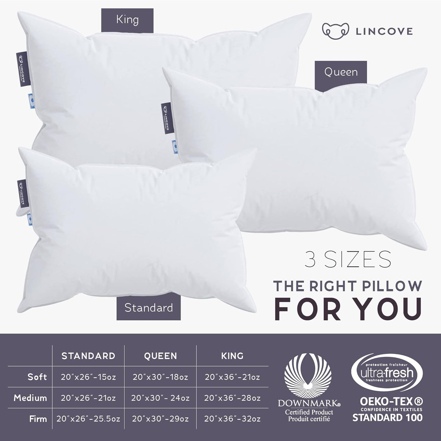 Lincove Cloud Natural Canadian Down Pillow, White Luxury Sleeping Pillow - 625 Fill Power, 500 Thread Count Cotton Shell, Made in Canada, King - Medium, 2 Pack