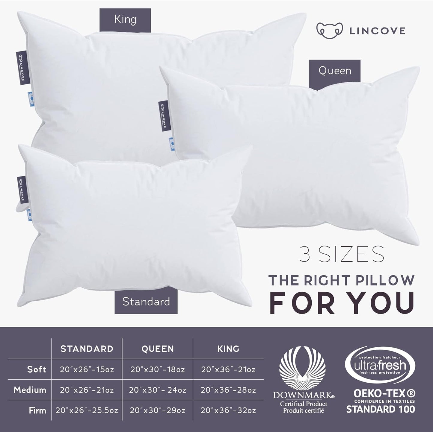 Lincove Cloud Natural Canadian Down Pillow, White Luxury Sleeping Pillow - 625 Fill Power, 100% Cotton Shell, 500 Thread Count, Made in Canada, King - Soft, 2 Pack