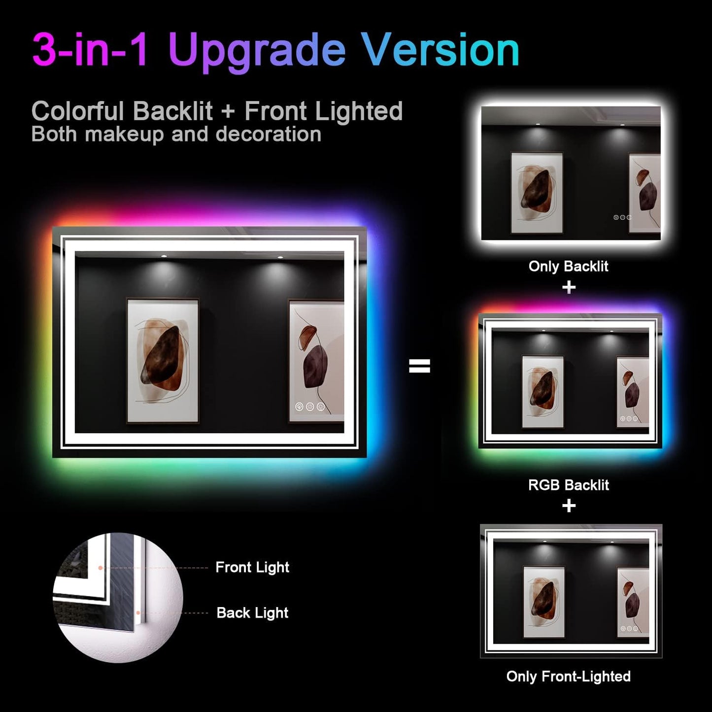 LED Mirror for Bathroom, 28"X36" with 8 RGB Backlit +3 Front Lit (Adjustable Individually), Anti-Fog, Lighted Bathroom Vanity Mirror for Wall, Shatterproof, Memory Function, Tempered Glass