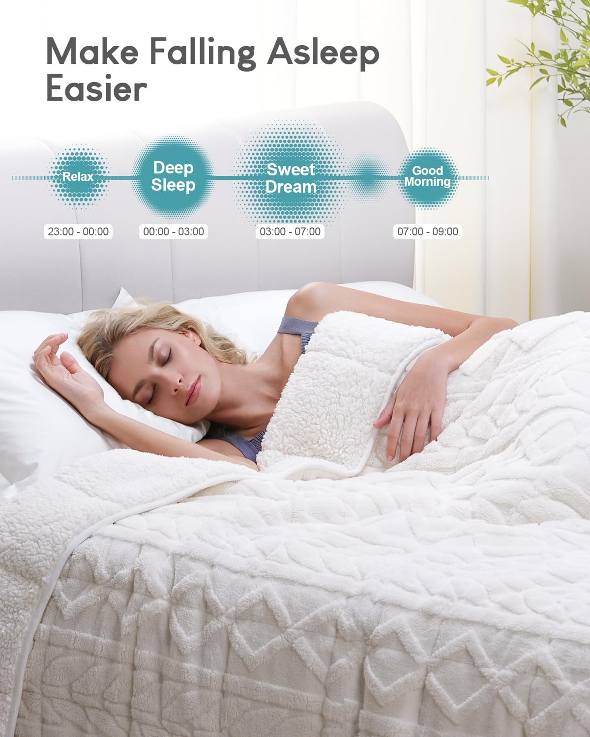 Cottonblue Jacquard Sherpa Weighted Blanket 20lbs for Adults, Soft Warm and Thickened Calm Blanket for Ultimate Comfort and Better Sleep, Heavy Weighted Blankets 60x80 Inches, Cream White
