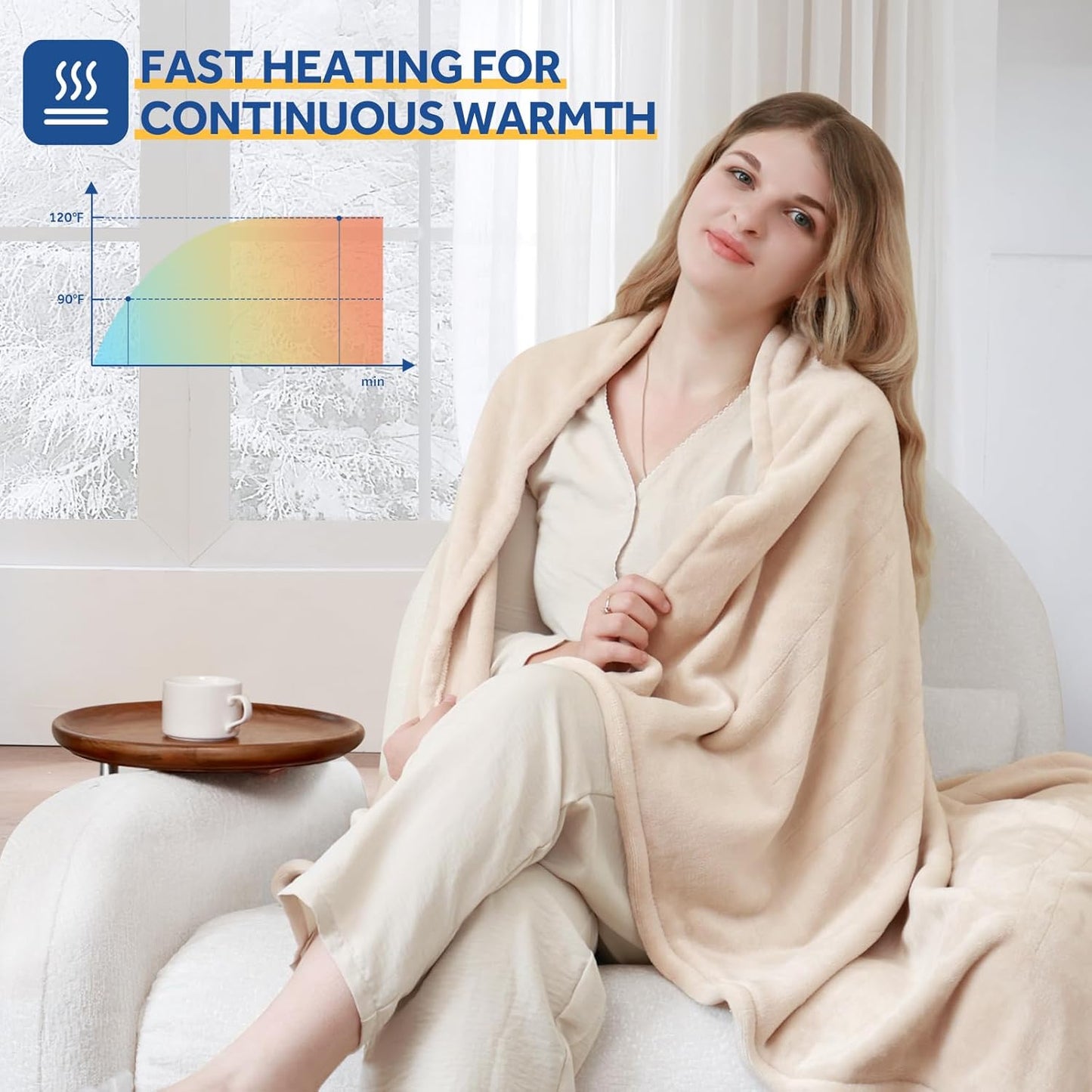 Sealy Heated Blanket Electric Throw 50"x60", Soft Double Flannel Electric Blanket with 6 Heat Levels & 2-10 Hours Auto Shut Off, Machine Washable, Even Heat Distribution, Beige