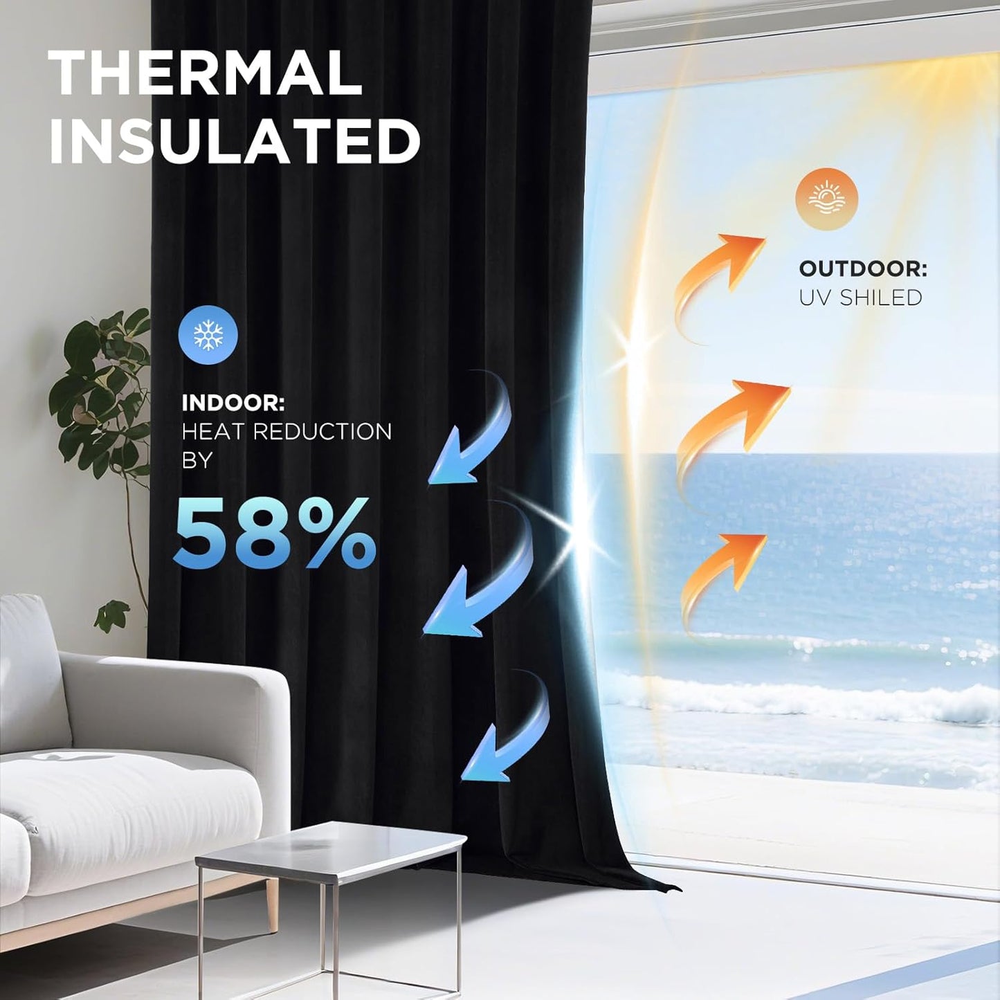 Joydeco Customized Curtains, 100% Blackout Curtains for Bedroom and Living Room, Heavy Duty Luxury Thermal Insulated Black Velvet Curtains Rod Pocket & Back Tab 1 Panel, Custom Size