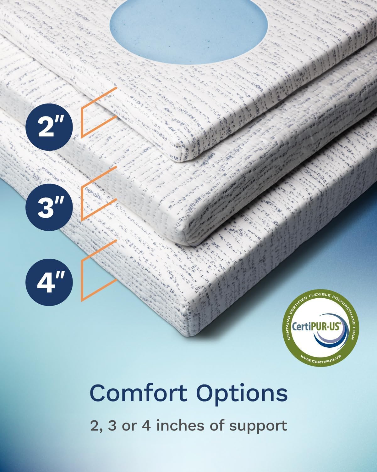 ViscoSoft Memory Foam Mattress Topper | Select High Density Ventilated Mattress Pad - Premium Removable Rayon Cover 2 Inch - Full