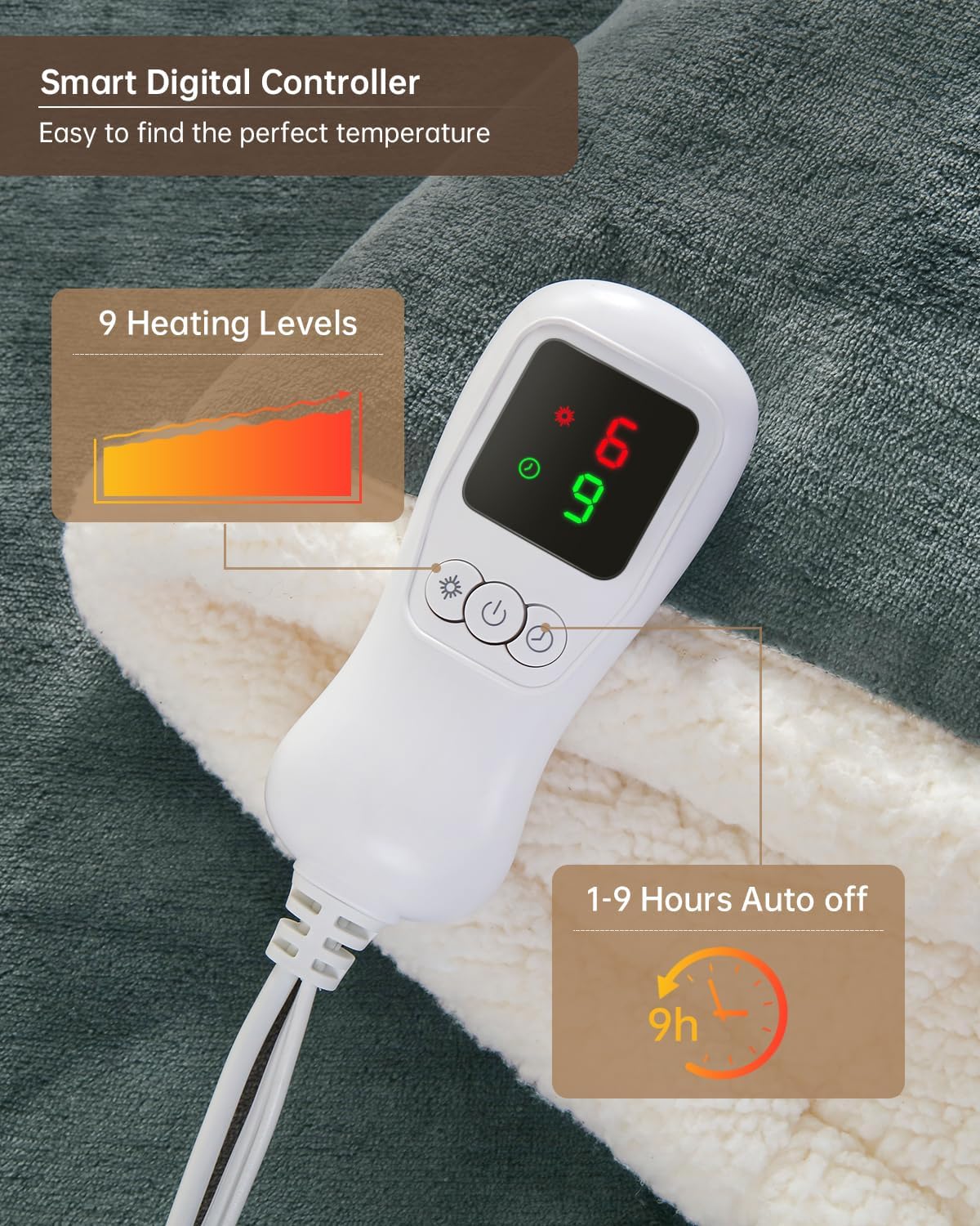 Electric Heated Blanket Throw Size with Foot Pockets & Sleeves, Wearable Washable Blanket Warmer for Home & Office, Cozy Soft Flannel 50" x 70", 9 Heat Levels, 1-9H Auto-Off, ETL Certified, Grey