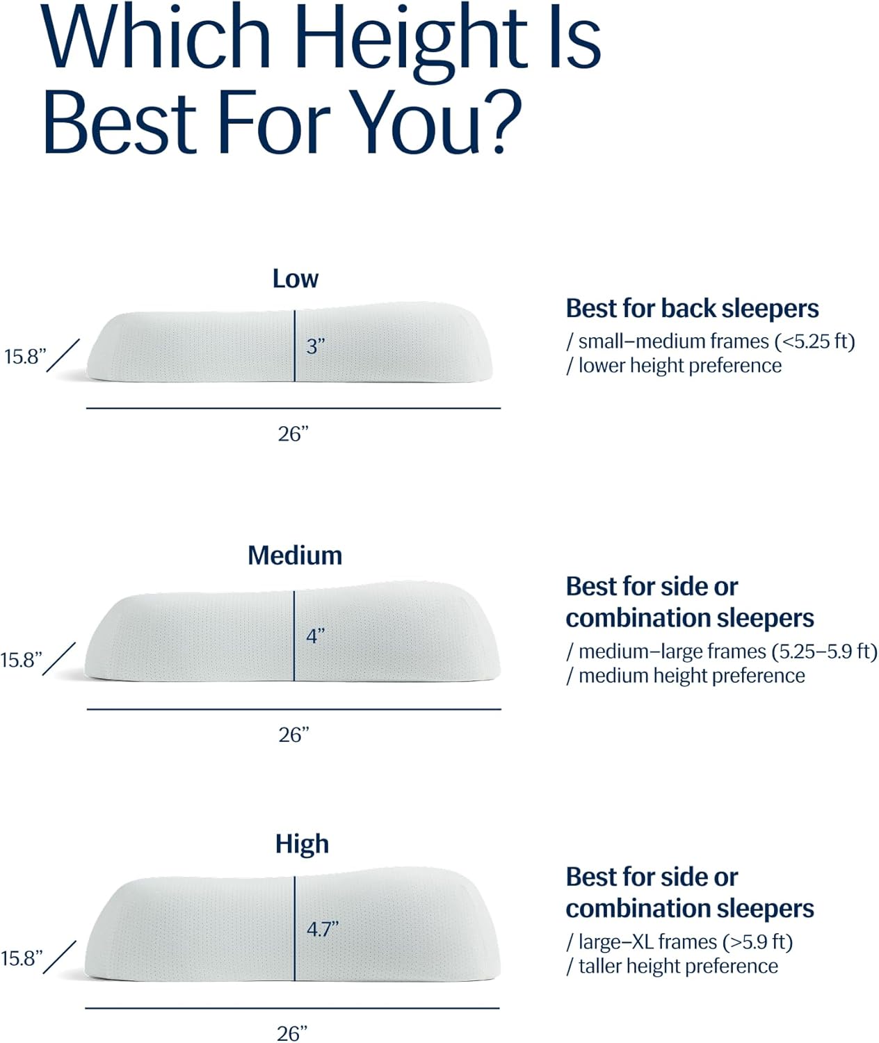 REST® Evercool® Cooling Pillow, Instant Cool-to-Touch Shell Fabric & Breathable Silicone Sponge Core for All-Night Temperature Regulation & Ergonomic Support, High, Midnight Blue