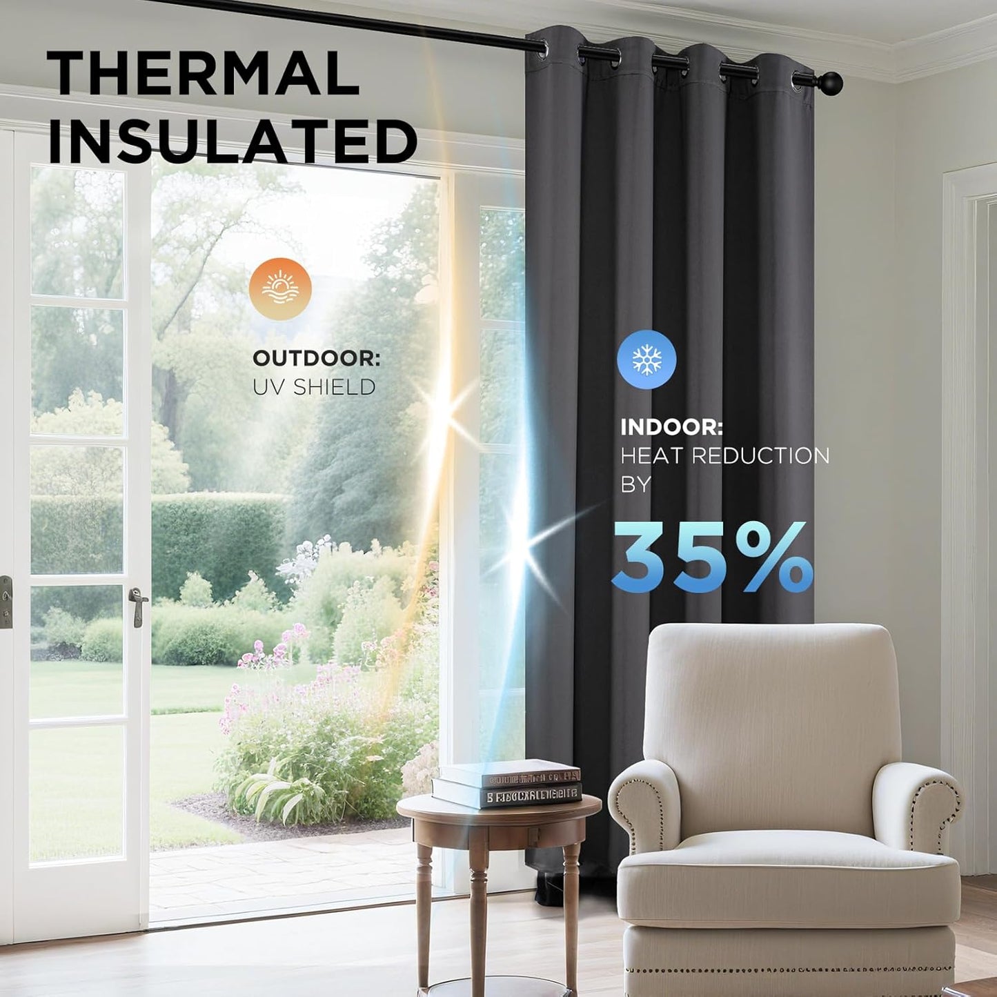 Joydeco Blackout Curtains 90 Inch Length 2 Panels Set, Thermal Insulated Long Curtains& Drapes 2 Burg, Room Darkening Grommet Drapes for Living Room Bedroom Window (W52 x L90 Inch, Dark Grey)