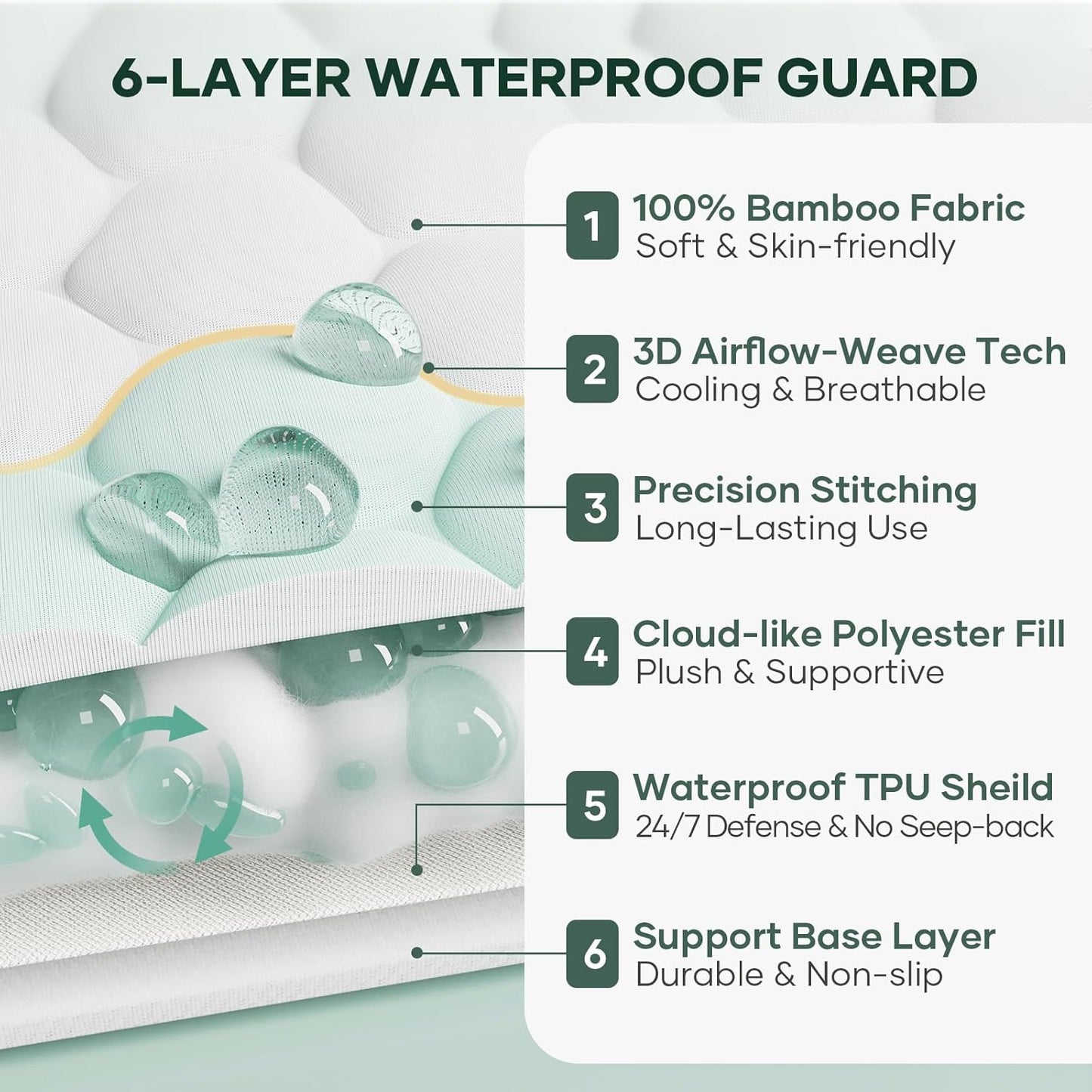 OhGeni 100% Waterproof Mattress Protector, California King Pad, Fits 6"-20" Mattresses Deep Pocket, Cooling for Taller Person, Breathable Fitted Sheets, Soft Bed Cover, Noiseless, Machine Washable