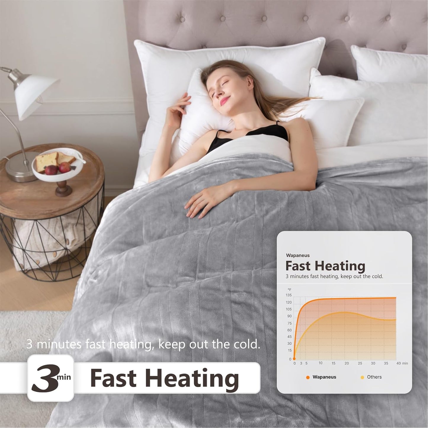 Wapaneus Heated Blanket Electric King Size 90"x100"-Dual Control with 10 Heat Levels 12 Timer Settings and 8 Hours Auto-Shut Off,Fast-Heating Electric Blanket,ETL Listed Machine Washable,Light Grey