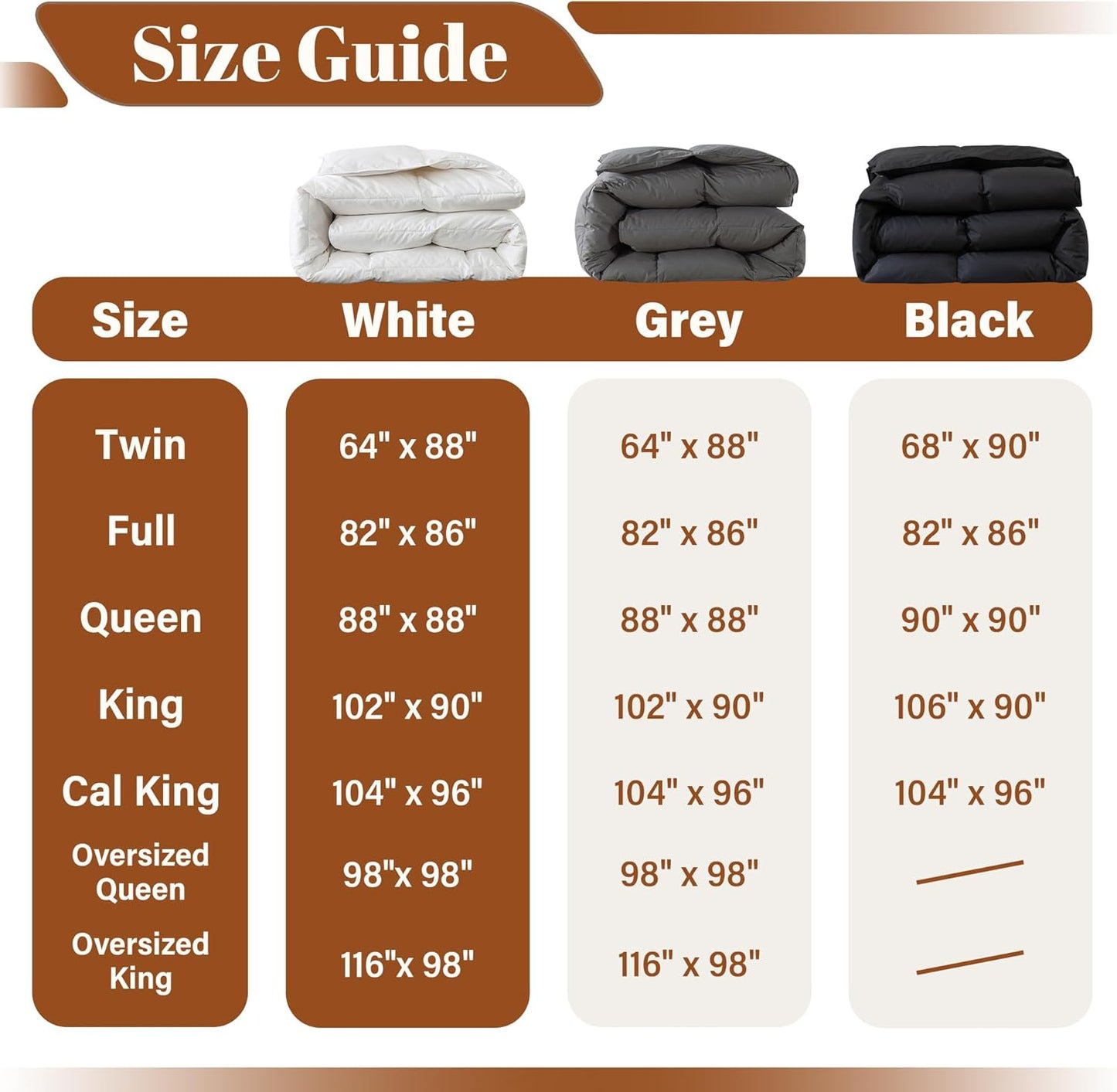 Cosybay Twin Size Feather Down Fiber Comforter - Ultra Soft 100% Cotton Duvet Insert, All Season Hotel Luxury Bedding with Corner Tabs, 68"x90" White