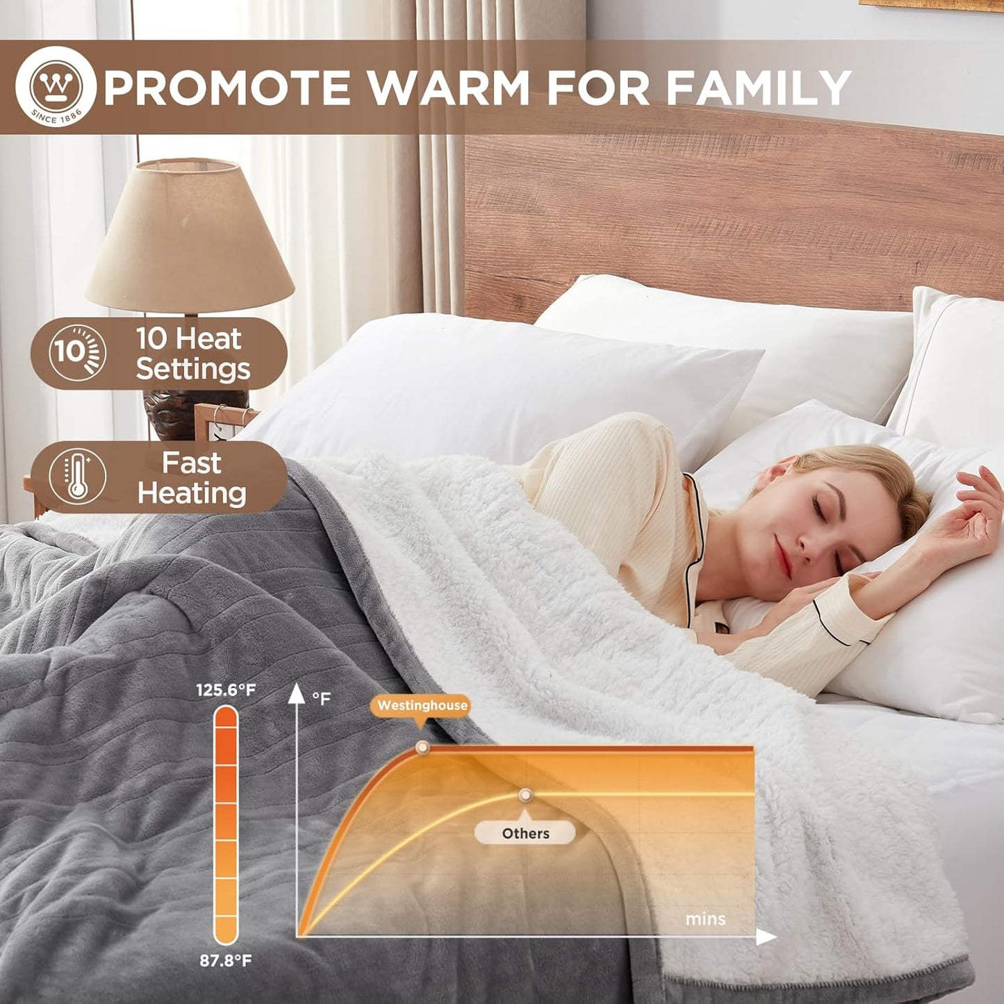 Westinghouse Heated Blanket Full Size, Soft Flannel to Sherpa Electric Blanket with 10 Heating Levels, 12 Hours Auto Off, Fast Heating Warming Blanket, Machine Washable, 72x84 Inch, Light Grey
