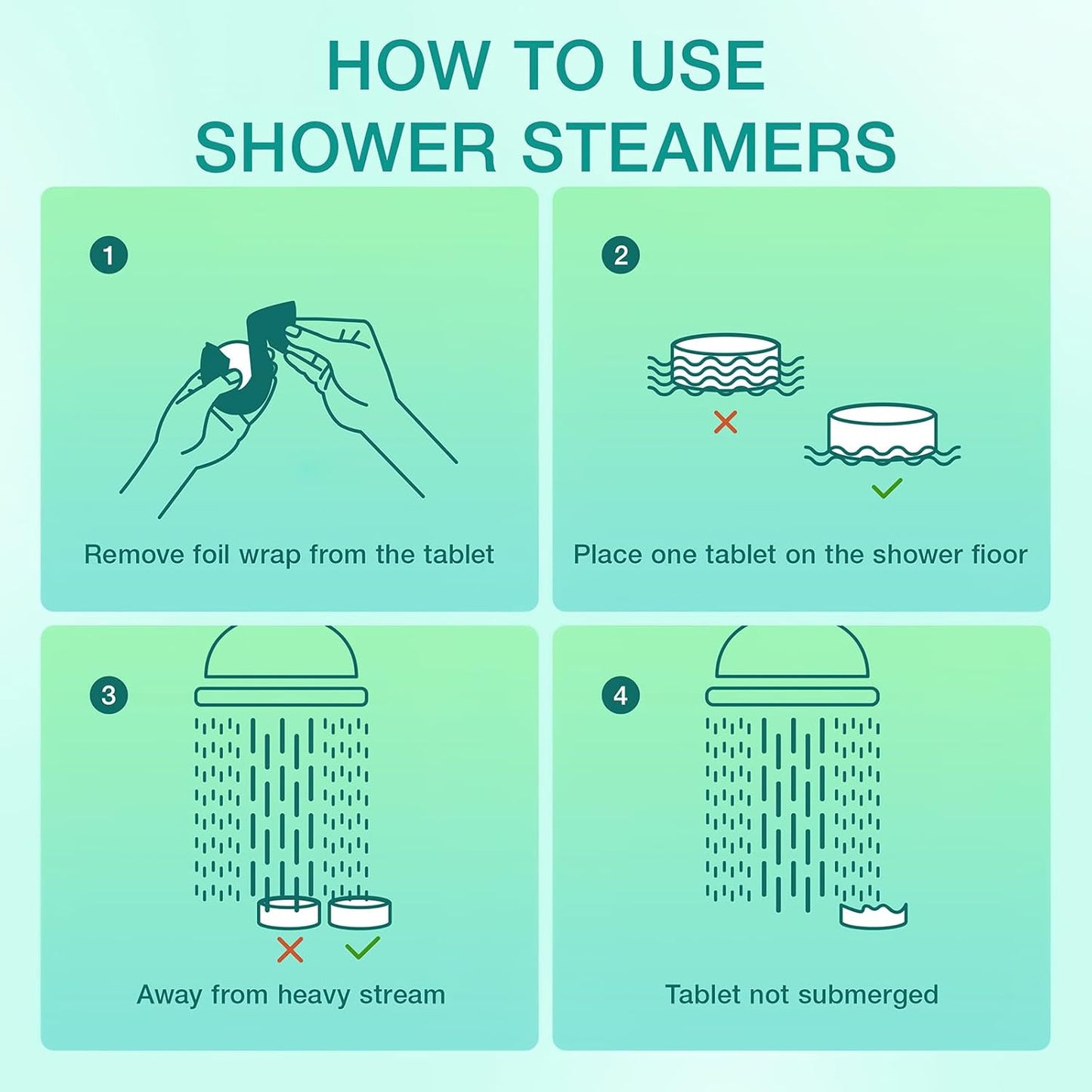 Shower Steamers Aromatherapy - 18 Pack Shower Bombs Birthday Christmas Gifts for Women Men, Eucalyptus for Shower, Nasal Relief,Self Care Spa Gifts for Women - Eucalyptus & Mint