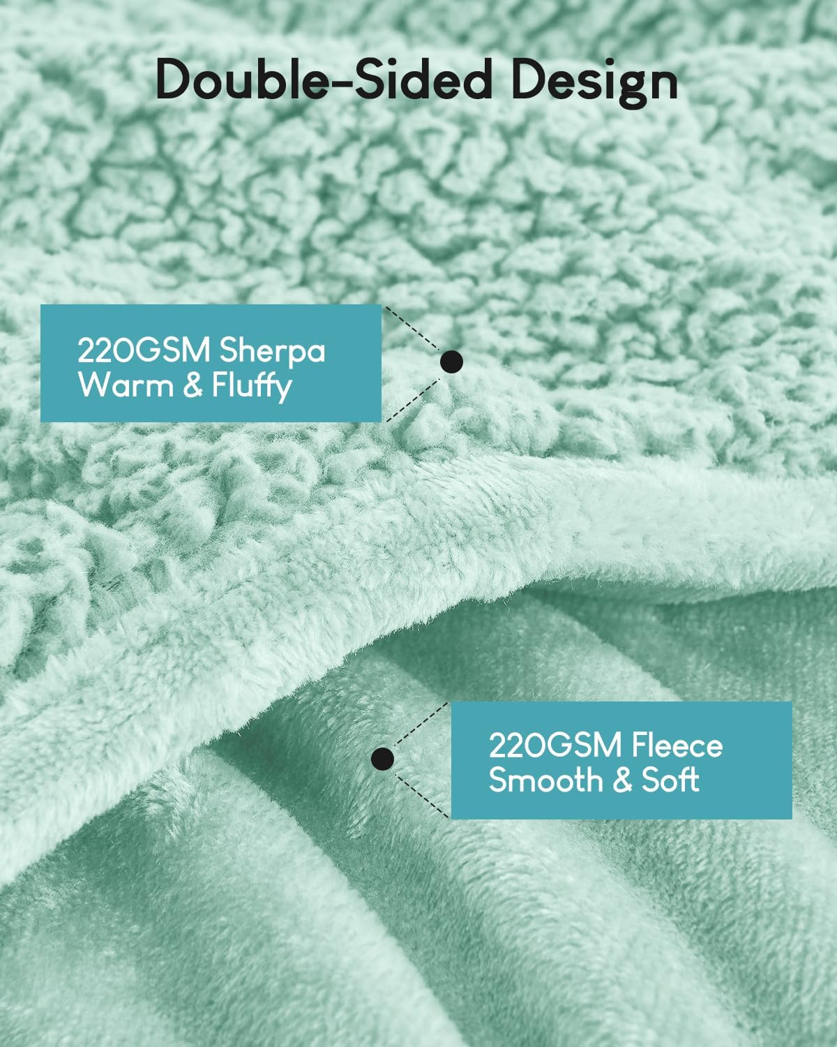 Cottonblue Weighted Blanket for Adults 15 lbs Queen Size 60x80 inches, Cozy Flannel Sherpa Weighted Throw Blankets Comfortable for Calming and Relax, Shaggy Fleece Bed Sofa Heavy Blankets, Dusty Green