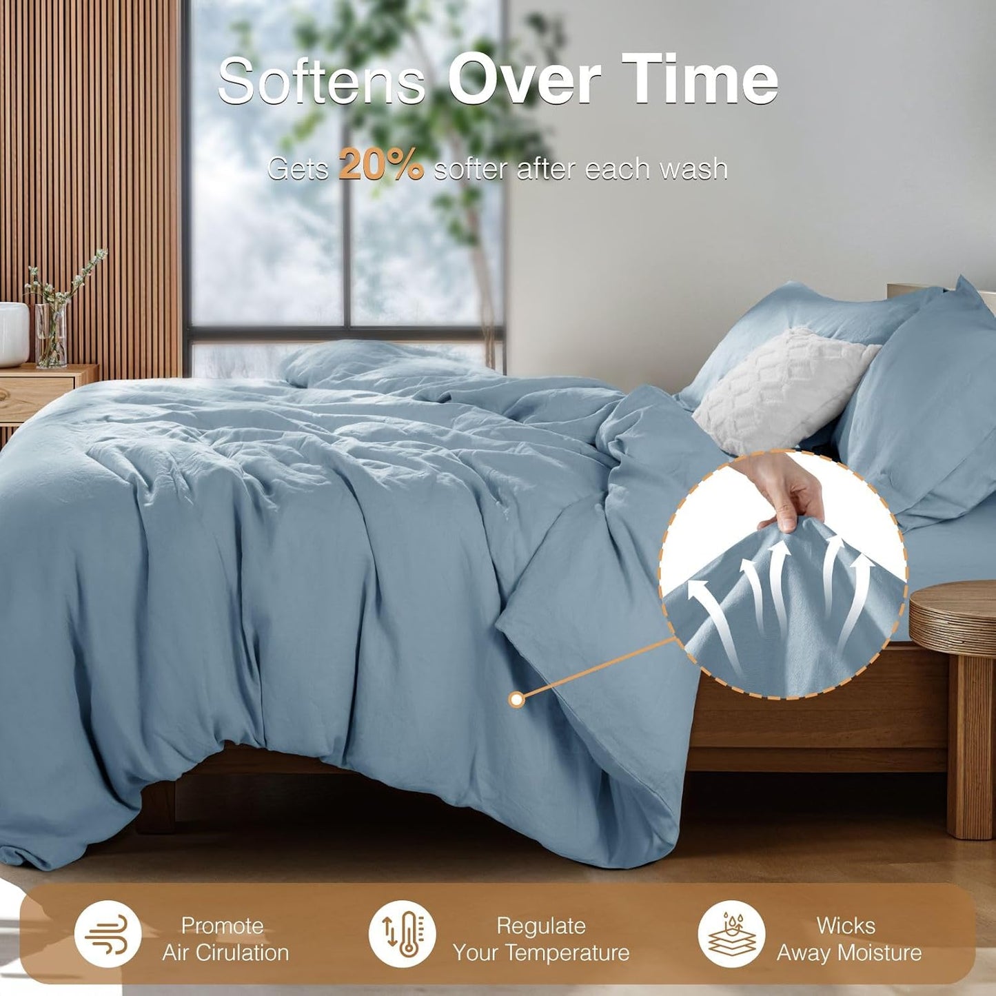 SONORO KATE 100% French Linen Duvet Cover King Size, Soft Breathable for Hot Sleepers, Moisture Wicking & Durable Cover Set - Zipper Closure & 4 Corner Ties Duvet Covers 3 Piece (Dusty Blue,King)