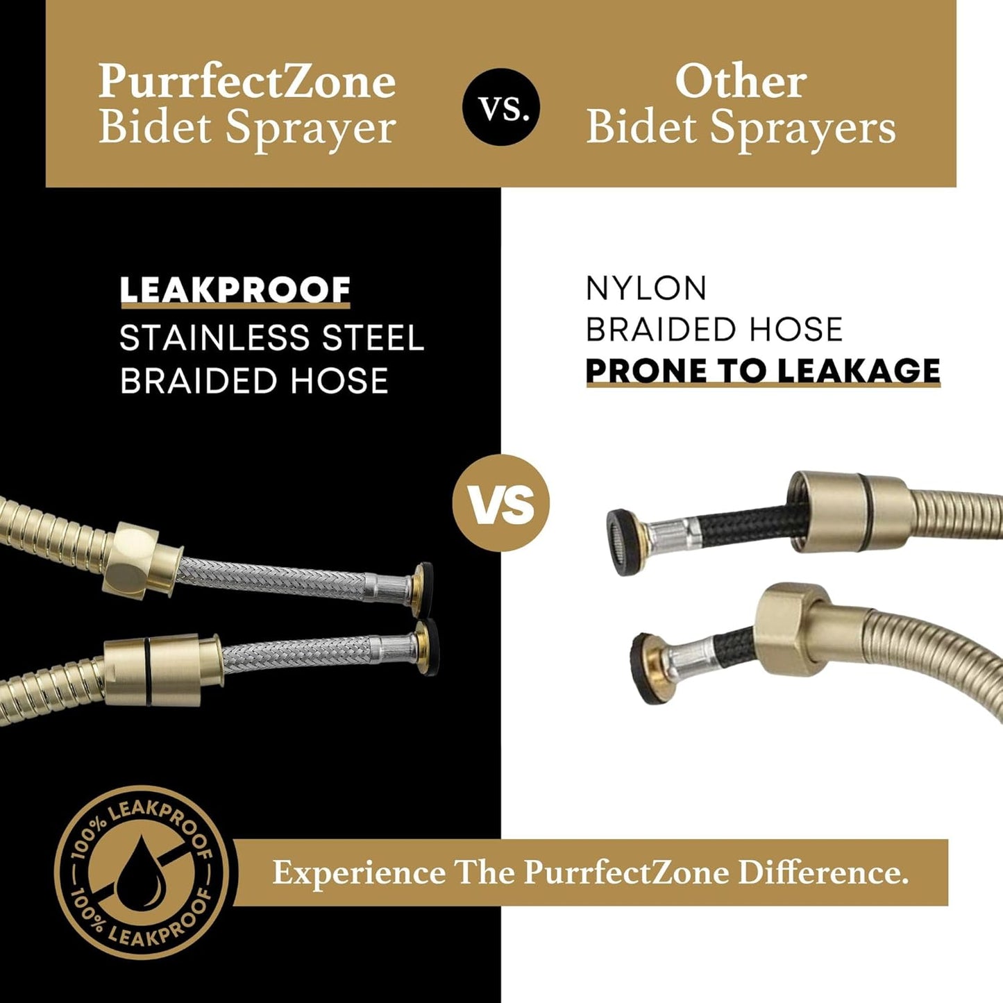 Purrfectzone Bidet Sprayer for Toilet, Handheld Bidet Sprayer Kit, Easy-to-Install Toilet Handheld Shower, Hand Held Stainless Steel Shattaf with Adjustable Flow, Cloth Diaper Set-Brushed Gold