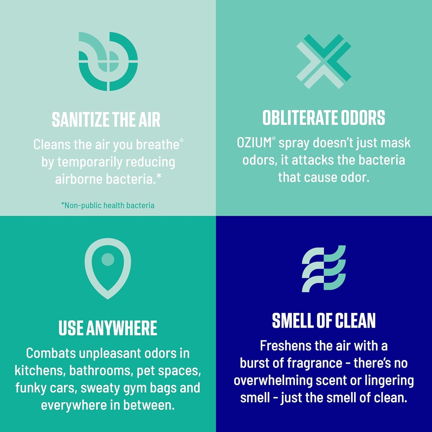 Ozium 3.5 Oz. Air Sanitizer & Odor Eliminator 4 Pack for Homes, Cars, Offices and More, Outdoor Essence, 4 Pack, MULTI