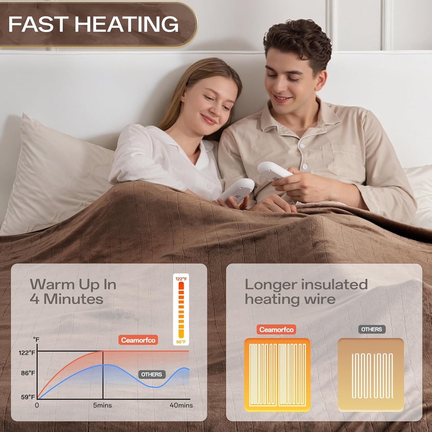 Electric Blanket King Size, Ultra Soft Flannel Heated Blanket for Full Body, Dual Control Heating Blankets with 10 Hours Automatic Shut Off, 8 Heating Levels, Washable, Double Zone, 100" x 90" Brown