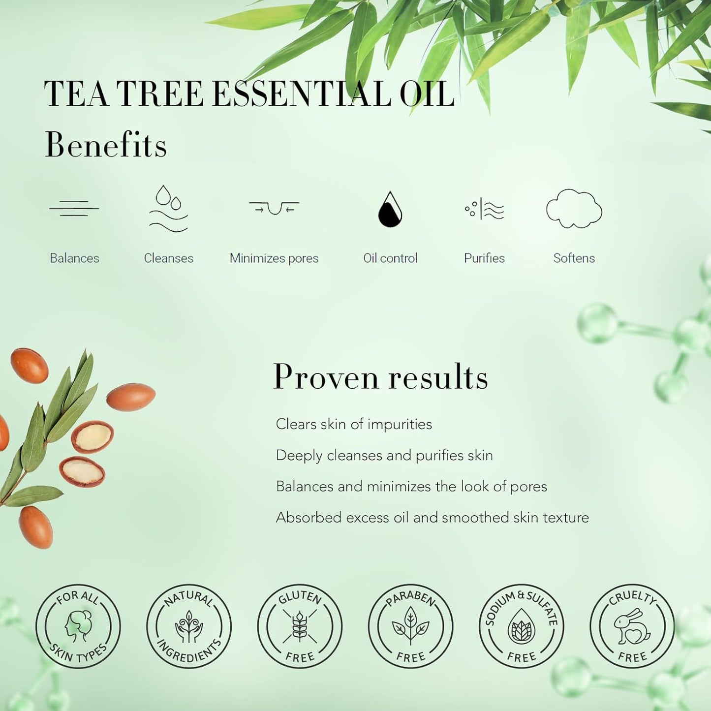 Facial Skin Care Set & Spa Kit - Gift for Men & Women Ideas, Self-Care Relaxation Gift, Skin Care Collection with Tea Tree Essential Oil, Hyaluronic Acid Serum, Dad, Mother's Day, Christmas, Birthday