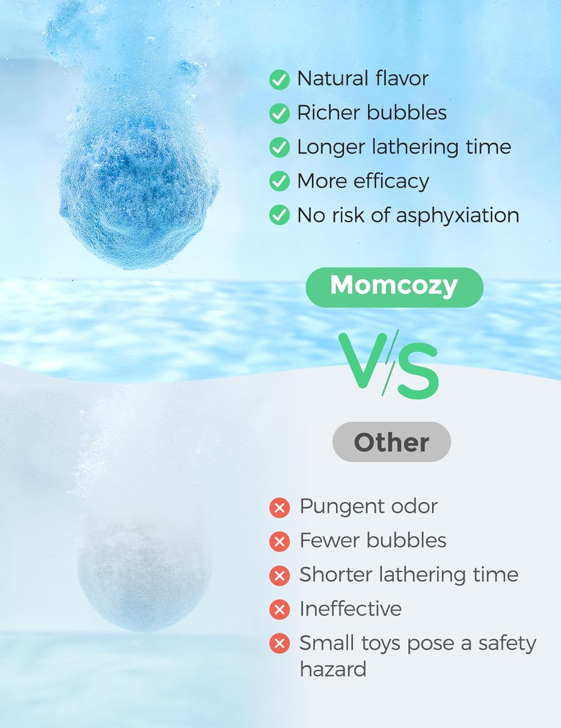 Momcozy Natural Essential Oil Bath Bombs,3 Pcs Bubble Bath Fizzy Balls with 3 Cute Shapes,Bath Bombs Gift Set for Kids Girls Boys Toddler, Ideal Gift for Birthday, Bath Bomb Kit