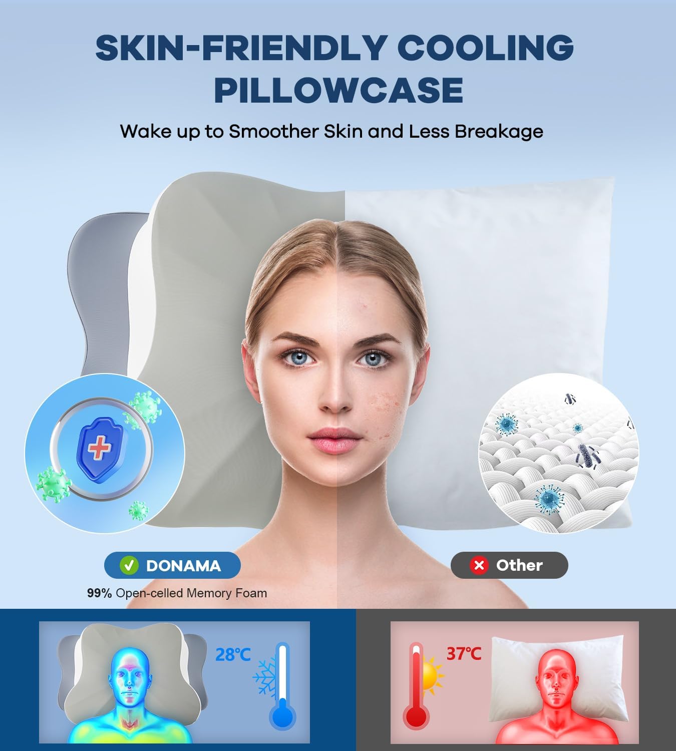 Cervical Pillow for Neck Pain Relief -Cooling Ergonomic Memory Foam Pillow with Ice Silk Pillowcase, Dual-Height Orthopedic Support Contour Pillow for Side/Back/Stomach Sleepers, CertiPUR-US Certified