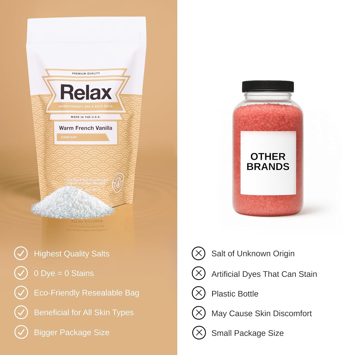 Relax Spa & Bath, Epsom & Dead Sea Salts, Aromatherapy Bath Salts for Hot Tub, Bath, or Spa, Infused with Magnesium, Warm French Vanilla Scent