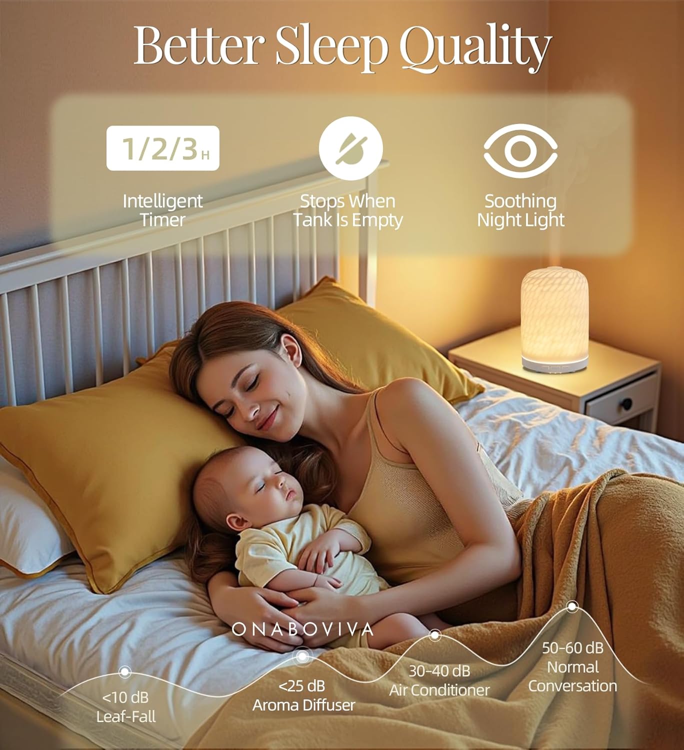 Essential Oil Diffuser – 2.4MHz Ultrasonic Aromatherapy Diffuser, Health Night Light, Timer & Auto Shut-Off, BPA-Free, 120ml Ceramic Oil Diffuser for Home, Office, or Spa, Yoga