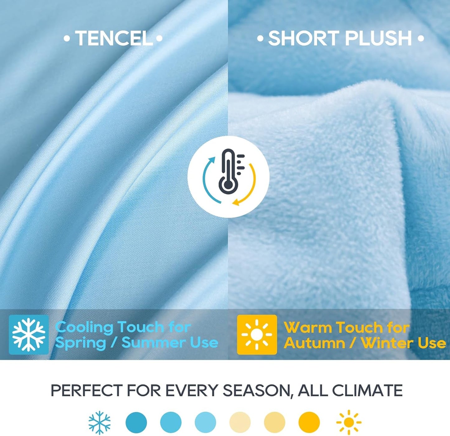 King Size Weighted Blanket 45lb(88''x104'', Dual-Sided), Cozy Warm Velvet & Cooling Tencel Fabric Reversible King Weighted Blanket for Adults & Couples All Season Use - Carry Bag Included, Lake Blue