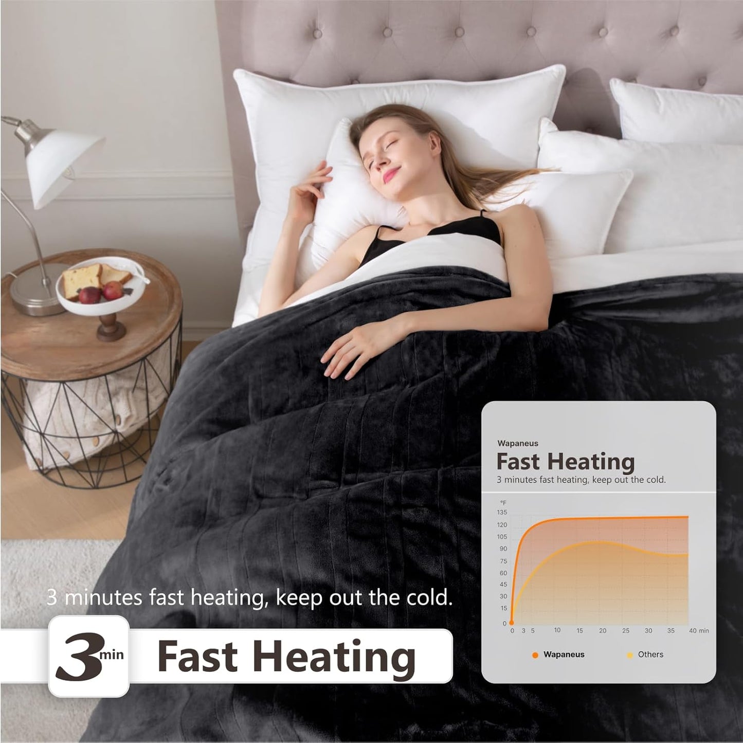 Wapaneus Heated Blanket Electric Blanket 72" x 84" Full Size with 10 Heating Levels and 12 Hours time Settings, Flannel Fast-Heating Electric Blanket, ETL Listed, Machine Washable, Black