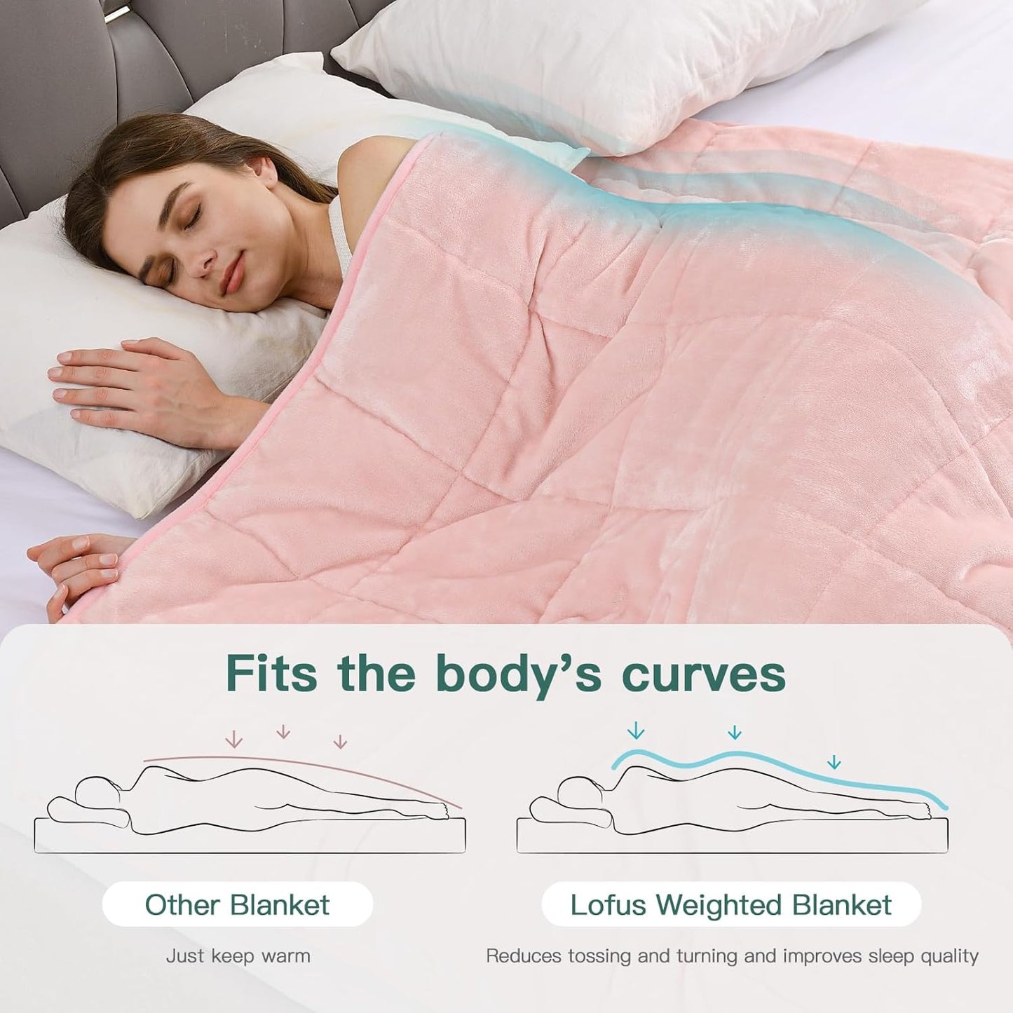 Lofus Weighted Blanket for Adults(20 lbs, 60" x 80"), Queen Size Heavy Blanket Machine Washable, Soft Weighted Blankets for Stress Relief and Sleep Promotion-Pink