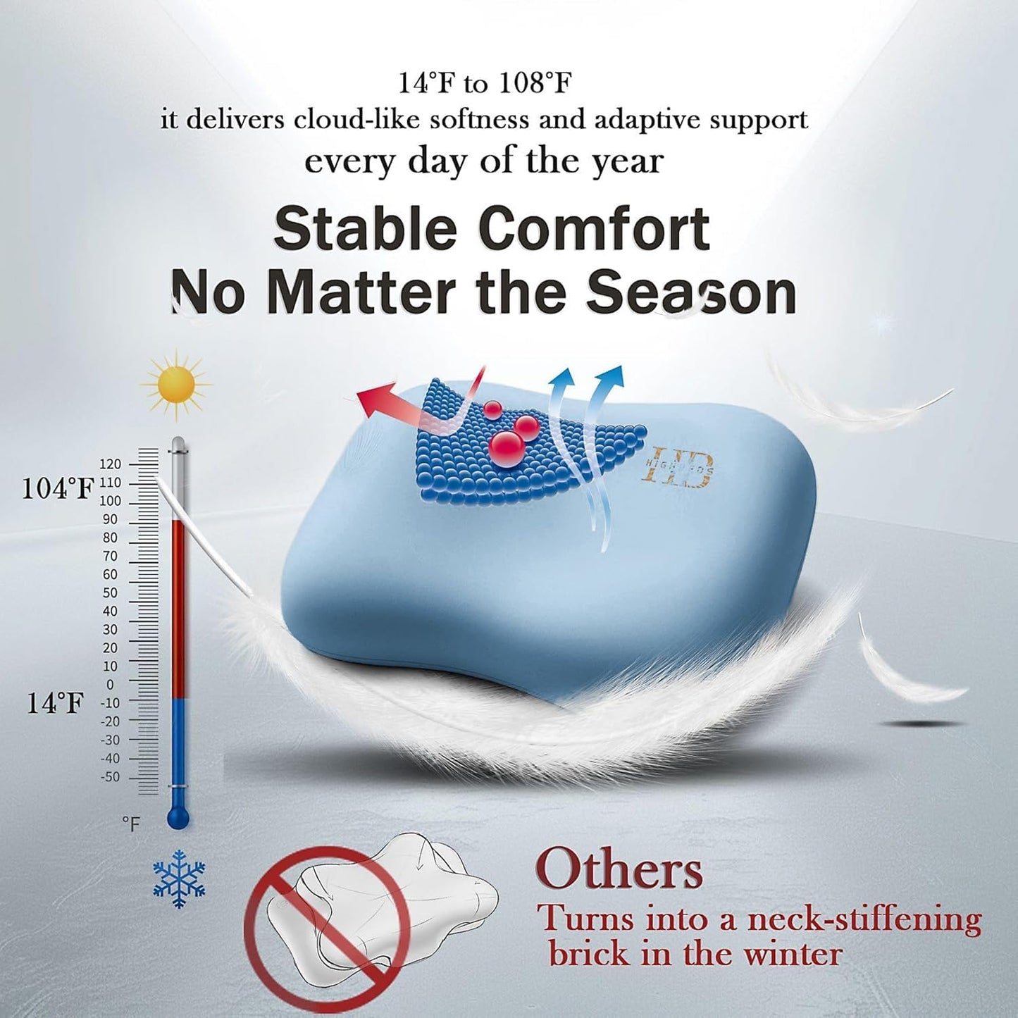 Cervical Neck Pillow for Memory Foam – Soft Ergonomic Side Sleeper Pillow for Neck Pain Relief, Ice Silk Zipperless Pillowcase, Eco-Friendly and Durable Material