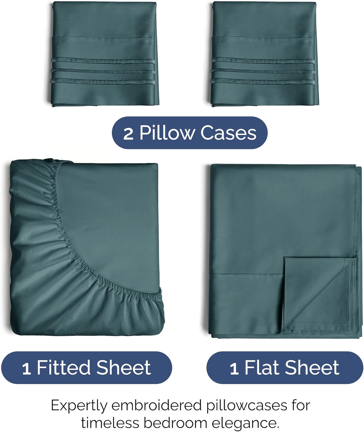 Full Size 4 Piece Sheet Set - Extra Soft, Breathable & Cooling Sheets - Hotel Luxury Durable Bed Sheets for Women & Men - Deep Pockets, Easy-Fit & Wrinkle-Free Sheets - Deep Teal Oeko-Tex Bed Sheets