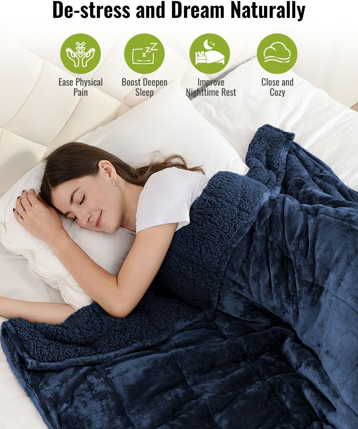 Sivio Sherpa Fleece Weighted Blanket for Adult, 15 lbs Flannel Cozy Plush Bed Blankets, Fuzzy Sherpa Weighted Blankets Full Size, Super Soft Blanket for Sofa, 48 x 72 inches, Navy Blue