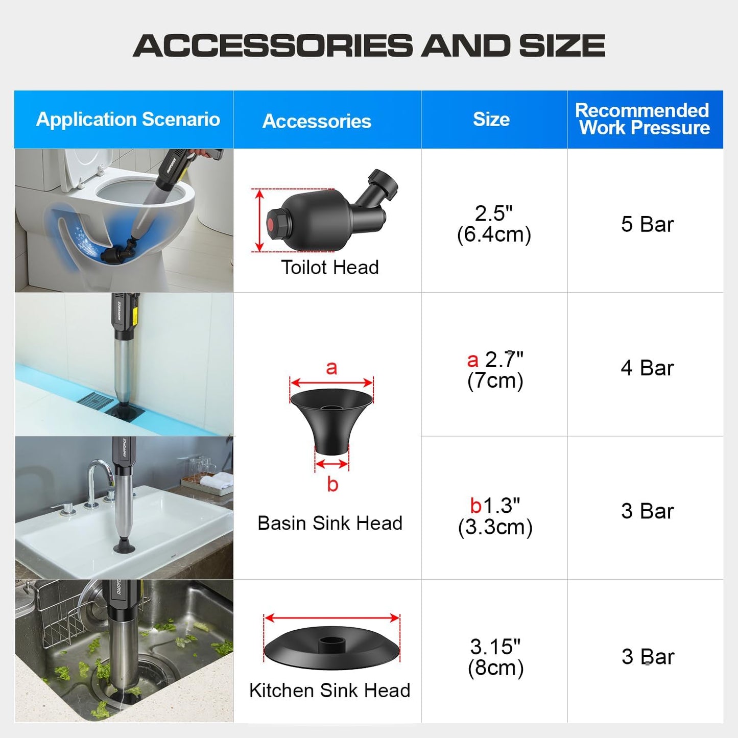 ‌Electric Toilet Plunger for Bathroom, High-Pressure Air Plunger, Heavy-Duty Clog Remover for Toilets, Toilet Drain Unclogger (Ink Black)