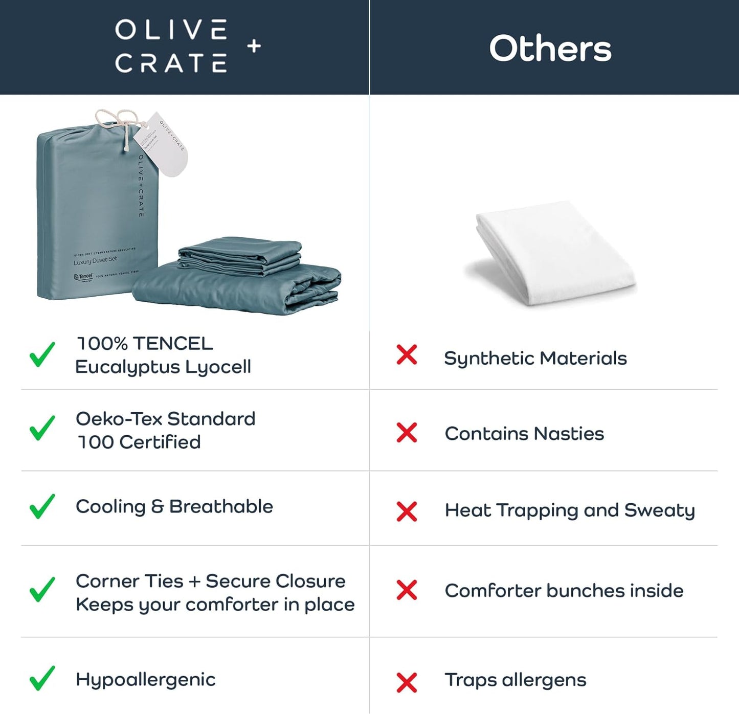 Olive + Crate Tencel Eucalyptus Cooling Duvet Cover Set, Hypoallergenic, Lyocell Tencel Duvet Cover, Temperature Regulating with Hidden Button Closure & Corner Ties - California King [Basalt Blue]