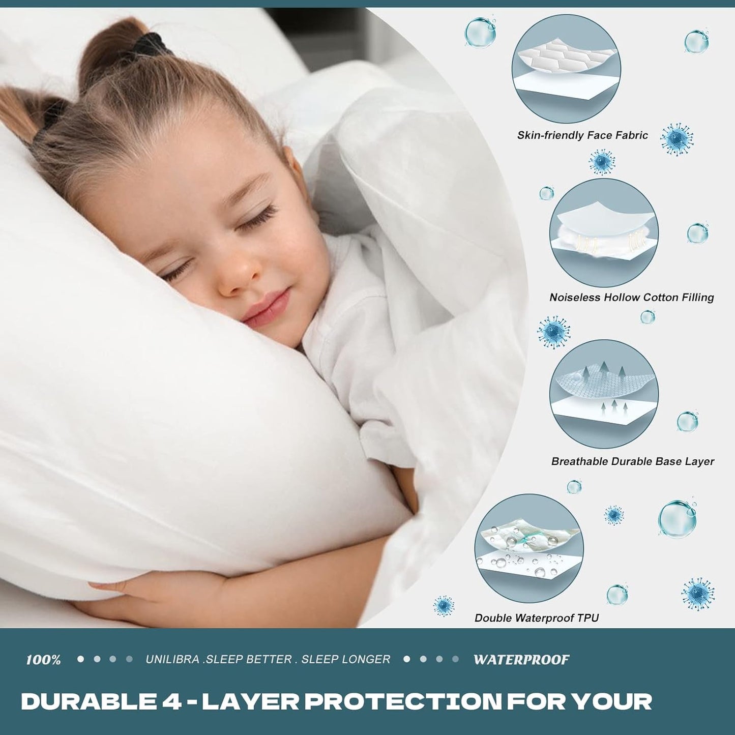 UNILIBRA Queen Mattress Protector Waterproof, Deep Pocket Mattress Pad Cover Up to 18 Inches, Quilted Fitted Hollow Cotton Filling Breathable Mattress Topper