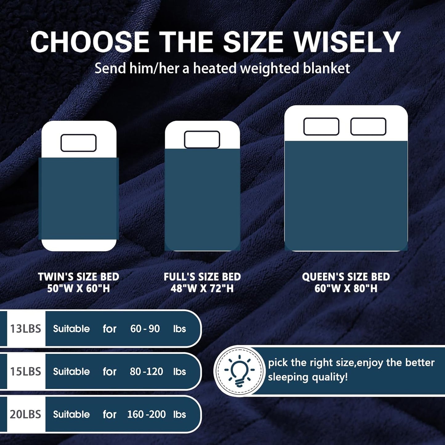 CYMULA Heated Weighted Blanket for Adults, Weighted Heated Blanket 48" x 72", 15lbs Sherpa Fleece Weighted Electric Blanket Soft Heating Blanket with 10 Heating Levels & 1-8 Hours Auto Off, Navy