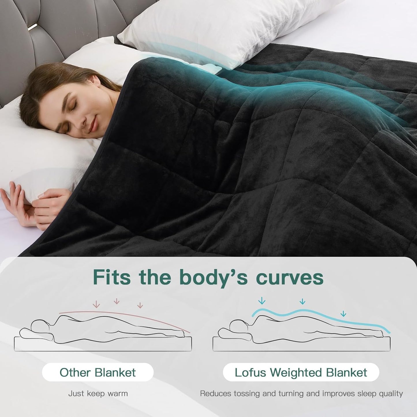 Lofus Weighted Blanket for Adults(20 lbs, 60" x 80"), Queen Size Heavy Blanket Machine Washable, Soft Weighted Blankets for Stress Relief and Sleep Promotion,Black