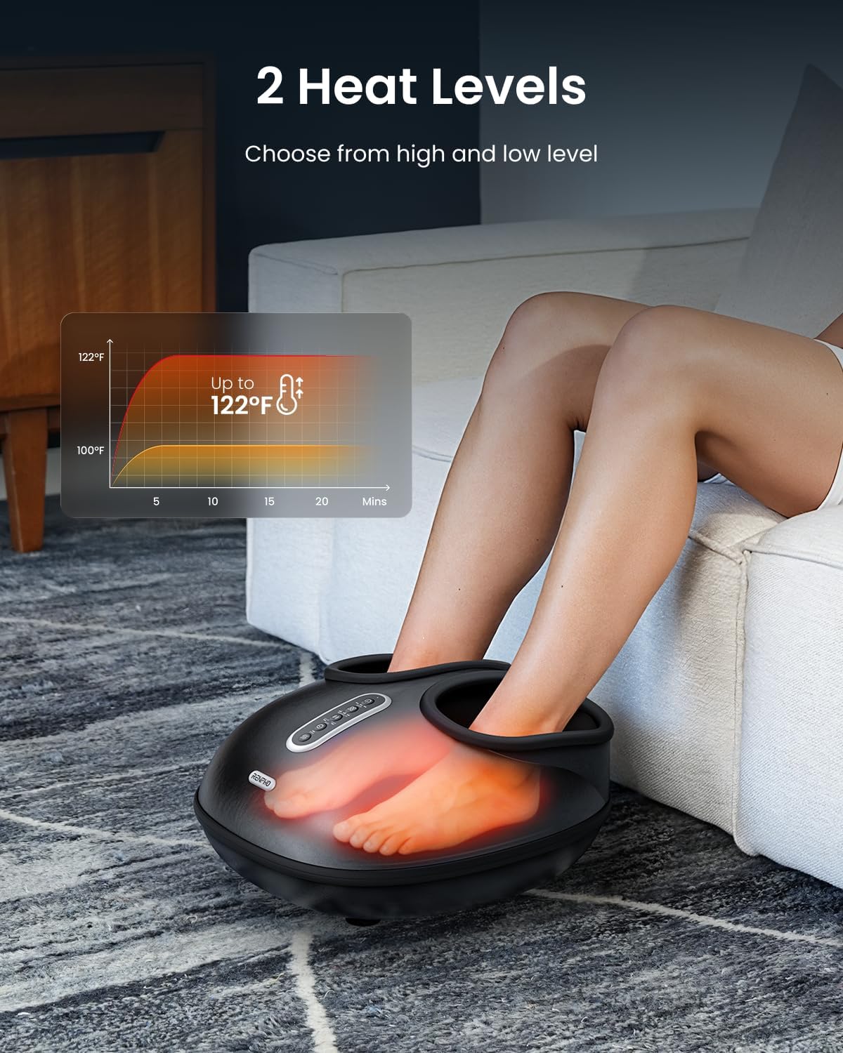 RENPHO Foot Massager Machine with Heat, [2026 Upgraded] FSA Eligible Shiatsu Foot Massager for Plantar Fasciitis, Deep-Kneading, Air Squeezing Feet Massager, Wireless Control, Size 12
